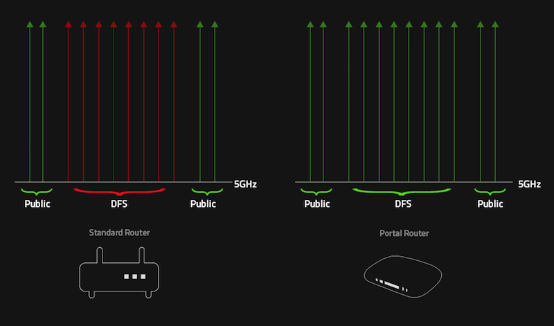 razer_portal2