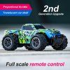 11821 1 qst auto high speed s912