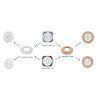 13744 3 ramecky schema