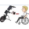 Přídavný pohon / motor k invalidnímu vozíku 350W/11,6Ah