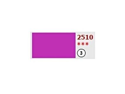 sys media 112710