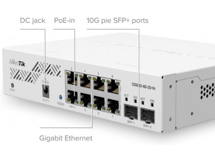 MikroTik CSS610-8G-2S+IN, switch 8x GLAN, 2x SFP+