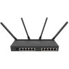 MikroTik RB4011iGS+5HacQ2HnD-IN, AC2000