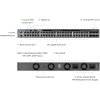 TP-LINK SG6654X, Omada Stackable L3 switch