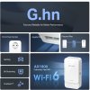 TP-LINK PGW2440 KIT, Powerline WiFi6 AX1800