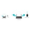 TP-LINK Archer T3U, WiFi USB adaptér, AC1300