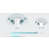 TP-LINK Festa F52-Wall