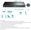TP-LINK VIGI NVR4032H, NVR, 32 kanálov, 4x HDD