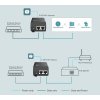 TP-LINK TL-POE260S, PoE+ injektor, 802.3af/at, 30W, 2.5Gbps