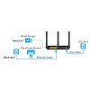TP-LINK Archer VR2100, WiFi VDSL/ADSL modem a router, AC2000