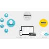 TP-LINK SG2428P, JetStream Smart PoE Switch