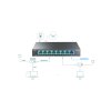 TP-LINK TL-RP108GE, reverzný PoE switch, 8x GLAN, (7x POE-in, 1x POE-out)