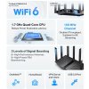 TP-LINK Archer AX95, AX7800 Tri-Band 8-Stream Wi-Fi 6 Router