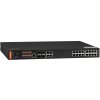 PoE switch 16x GLAN (16x PoE), 4xCombo (RJ45&SFP), 19"