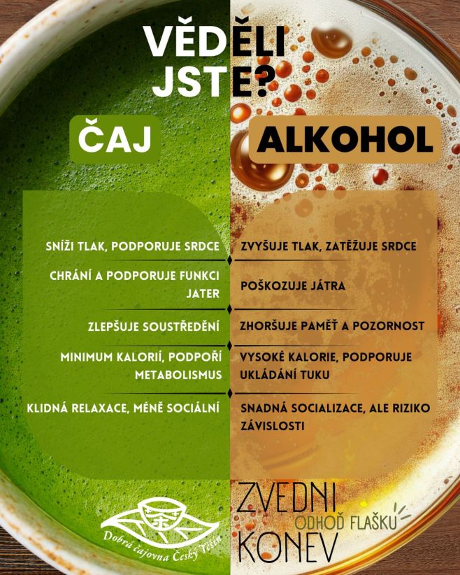 🍵vs🍺 - u nás je vítěz jasný 🌱