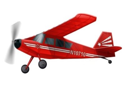 Model lietadla Bellanca Citabria GUMÁČEK