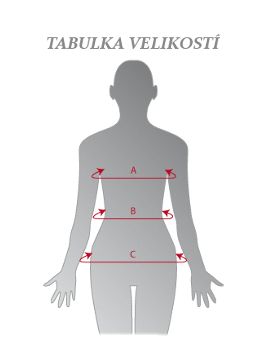 VElikostní tabulka
