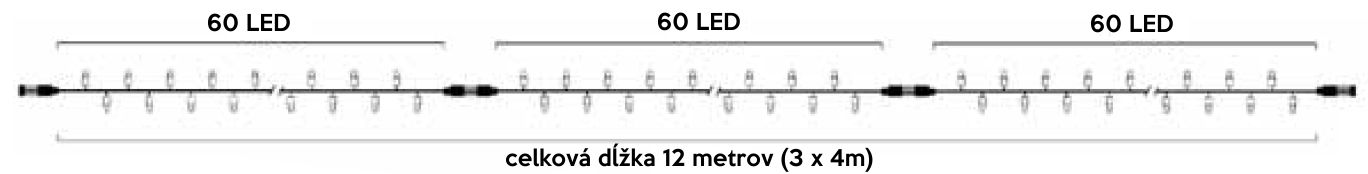 svetelna-retaz-12m-180-led-ip44