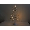 led vianocny stromcek min