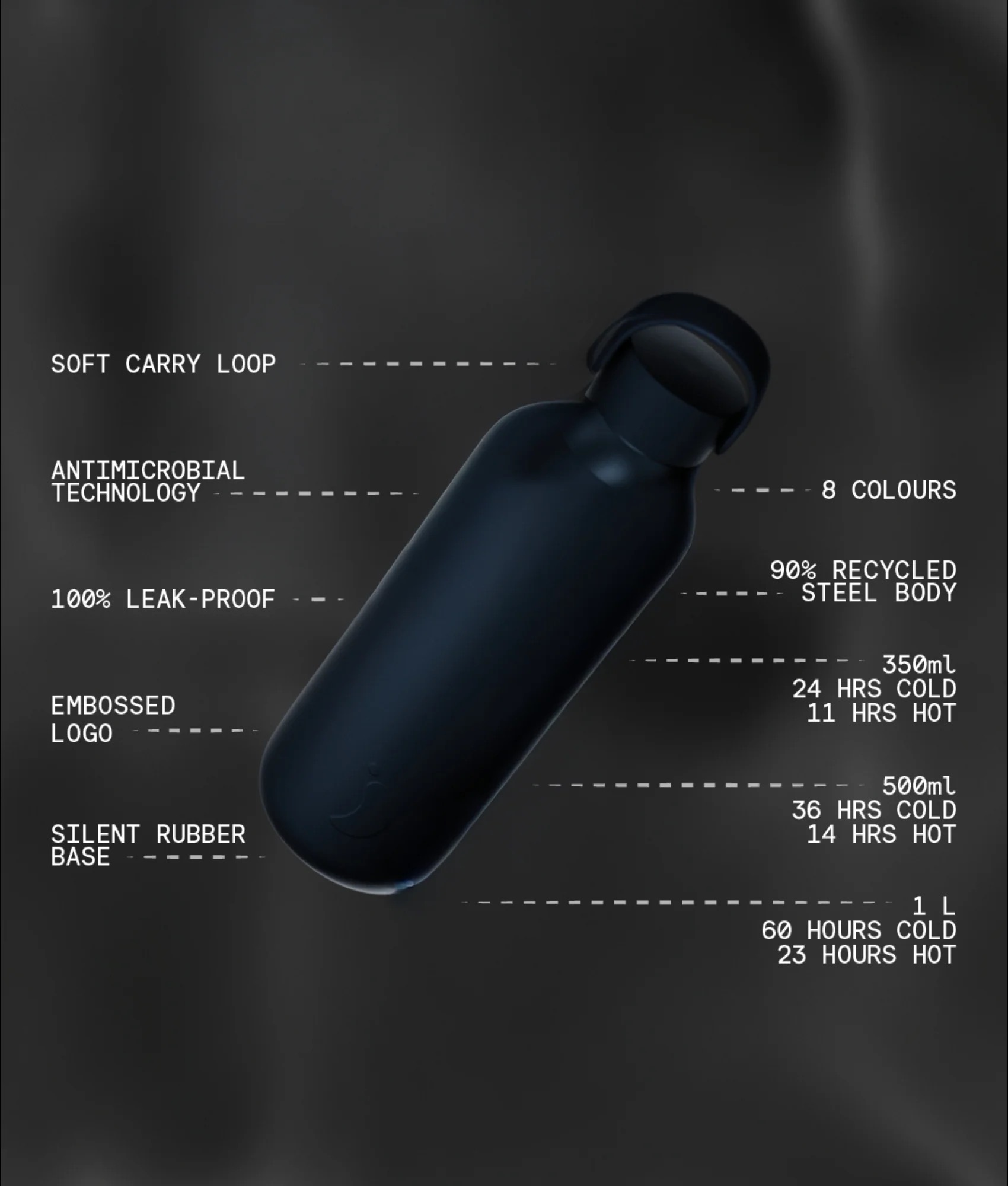 Termoláhev Chilly's Bottles Astral Blue, Series 3, 500ml (obrázek 3)