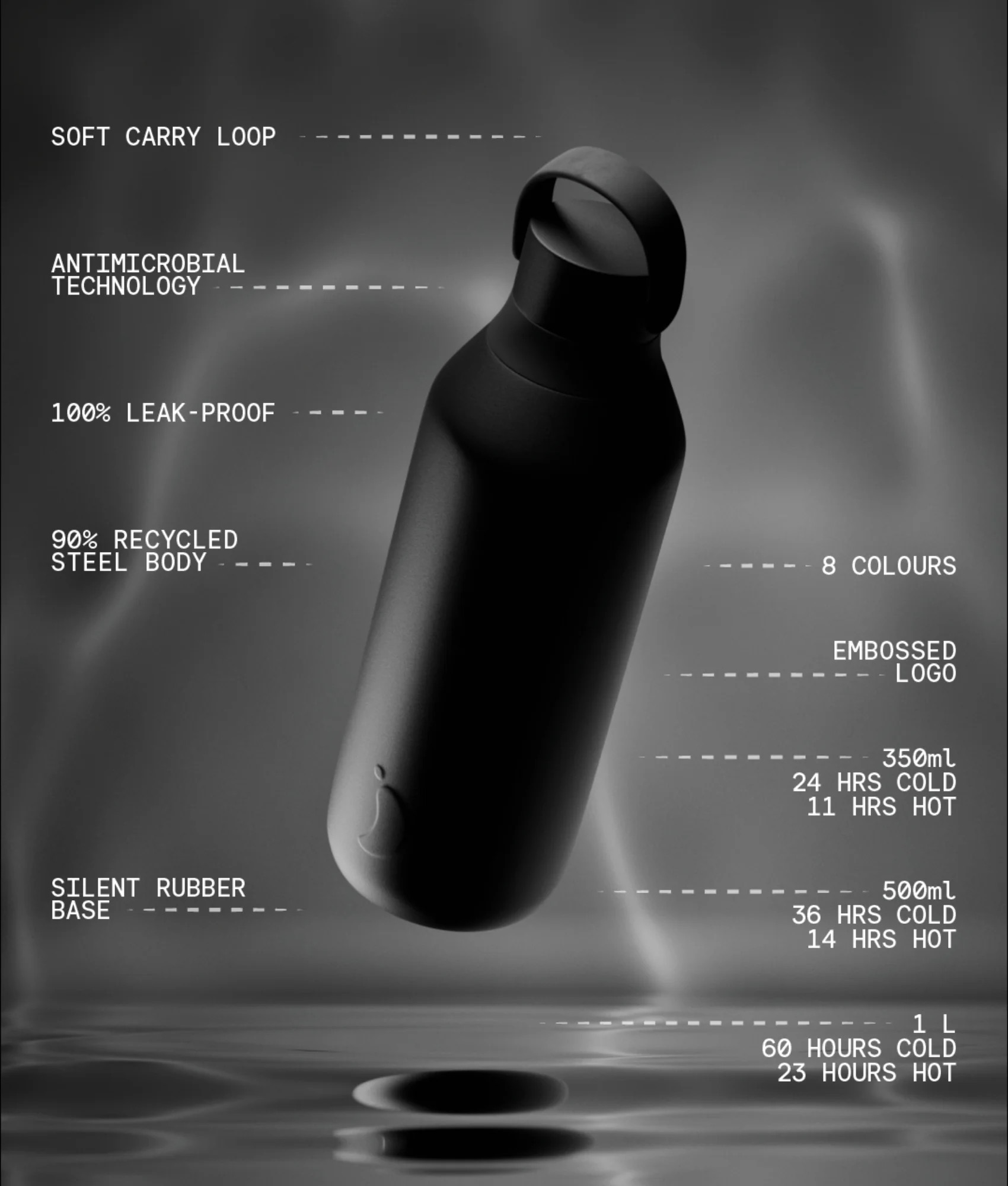 Termoláhev Chilly's Bottles Onyx Black, Series 3, 1000ml (obrázek 3)