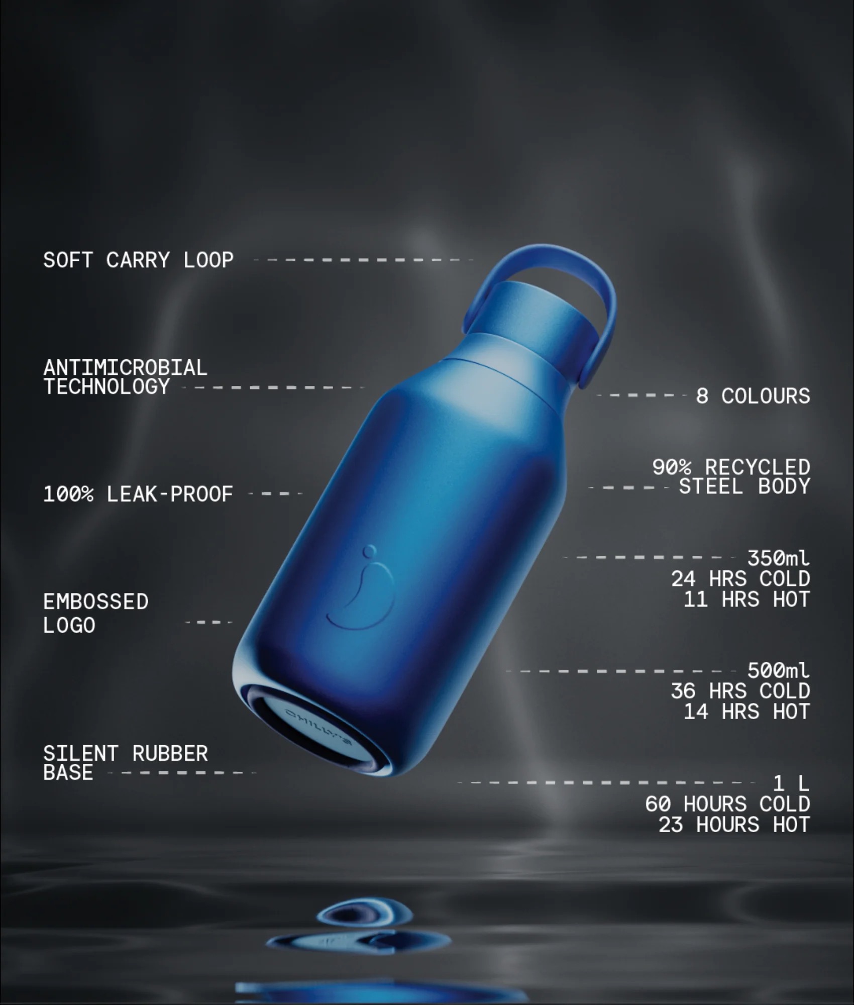 Termoláhev Chilly's Bottles Pacific Blue, Series 3, 350ml (obrázek 3)