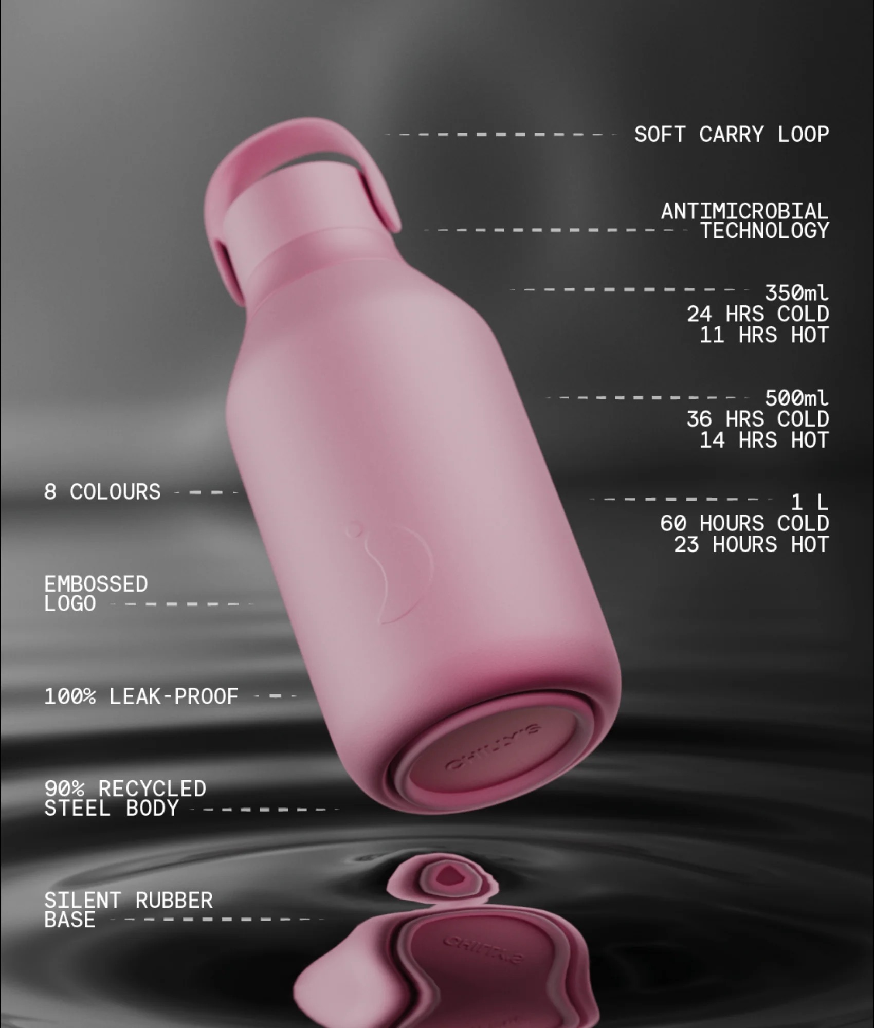 Termoláhev Chilly's Bottles Lotus Pink, Series 3, 500ml (obrázek 3)