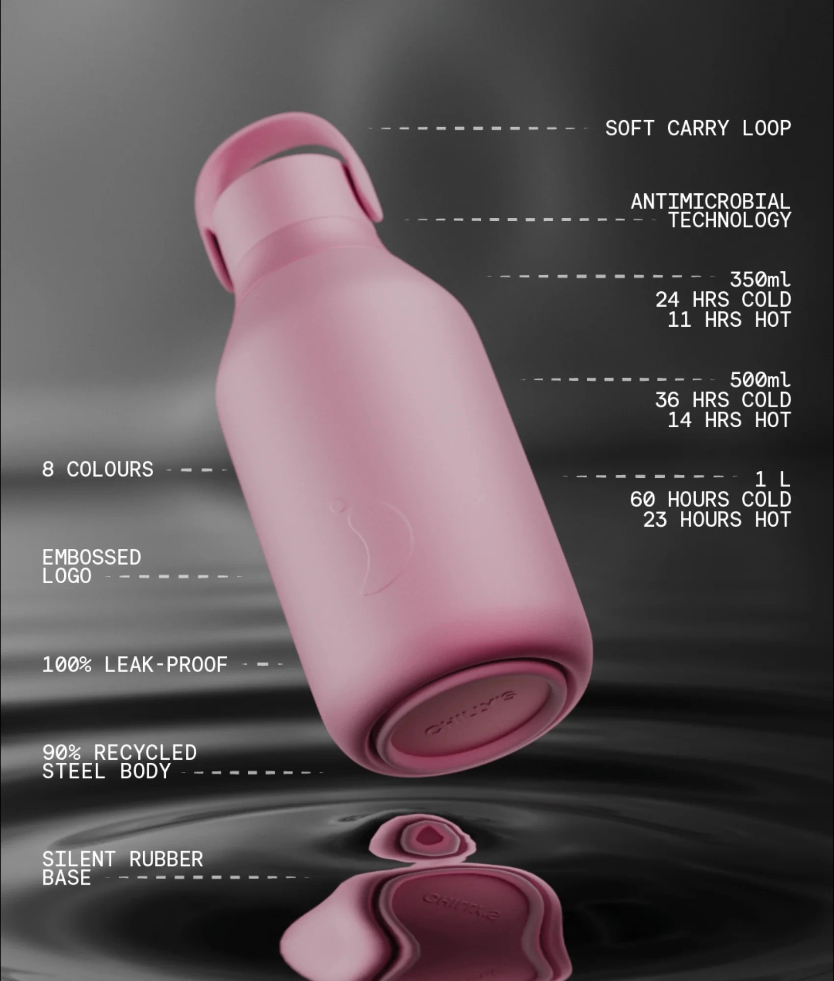 Termofľaša Chilly's Bottles Lotus Pink, Series 3, 1000ml