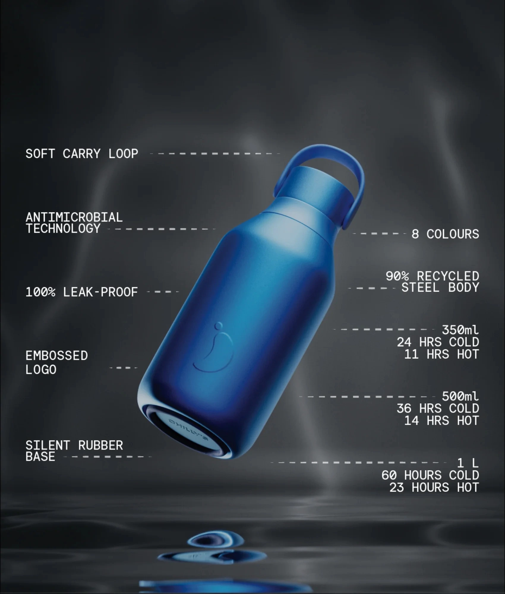 Termofľaša Chilly's Bottles Pacific Blue, Series 3, 1000ml