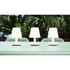 12 FATBOY Edison the Mini Mood Hortus CROP BusinessPlatform
