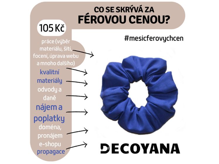 Co se skrývá za cenou našich výrobků?