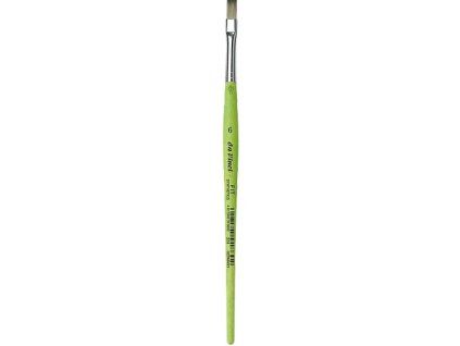 da vinci uni stetec plochy 6