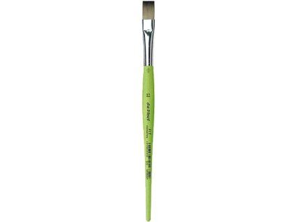 da vinci uni stetec plochy 12