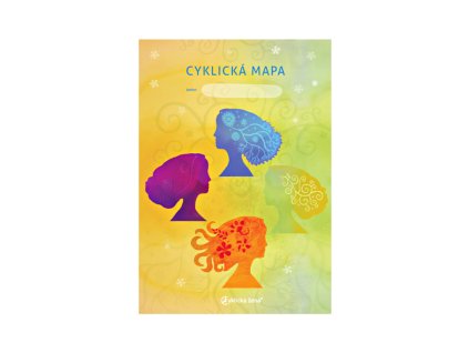 cyklická mapa