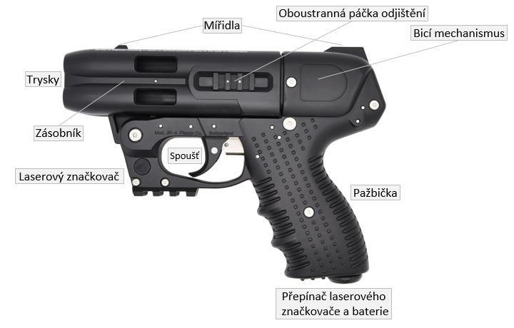 Obranný prostředek Piexon JPX4 laser