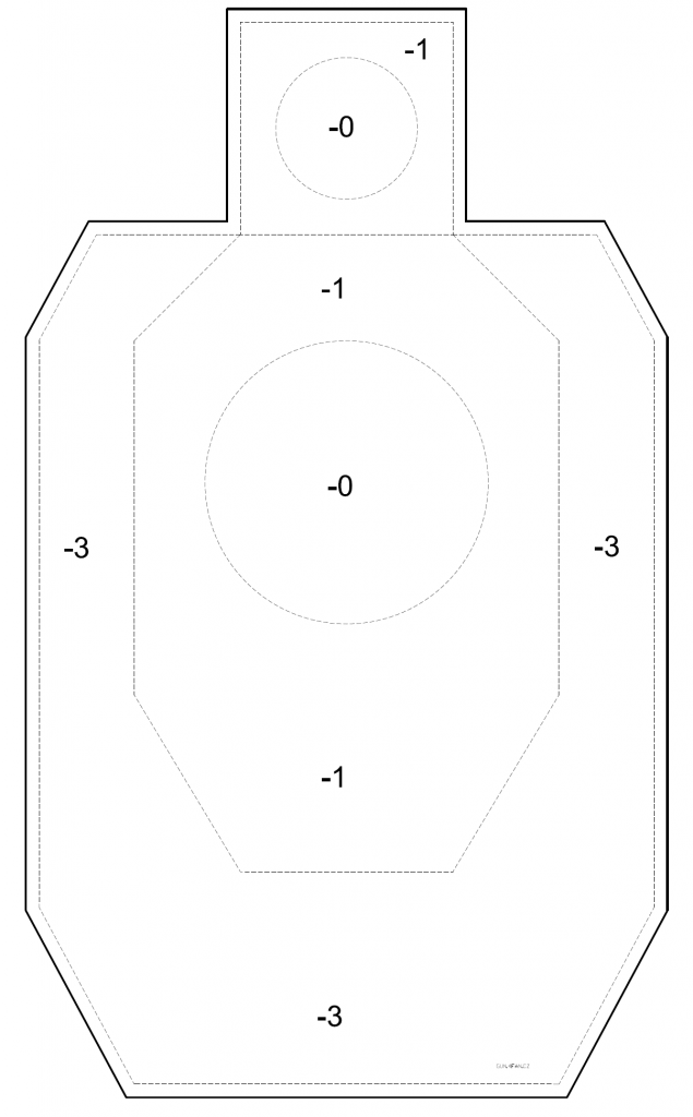idpa-a1-terc