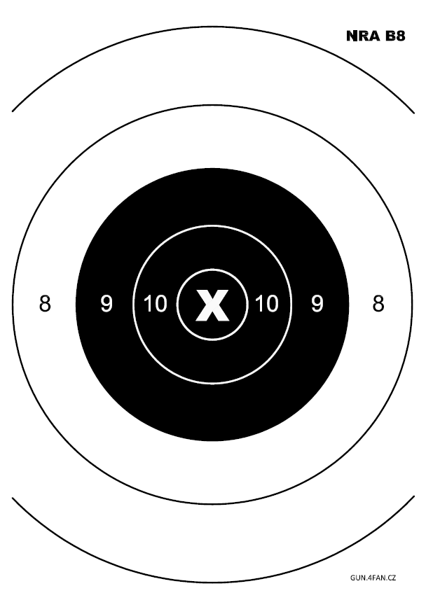 nra