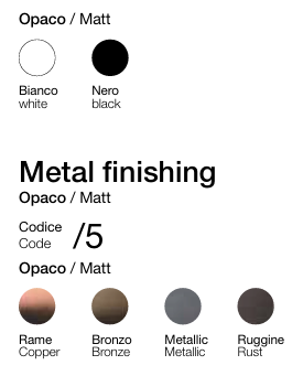 barevné odstíny svítidel Erbaria