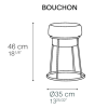 Bouchon rozmery