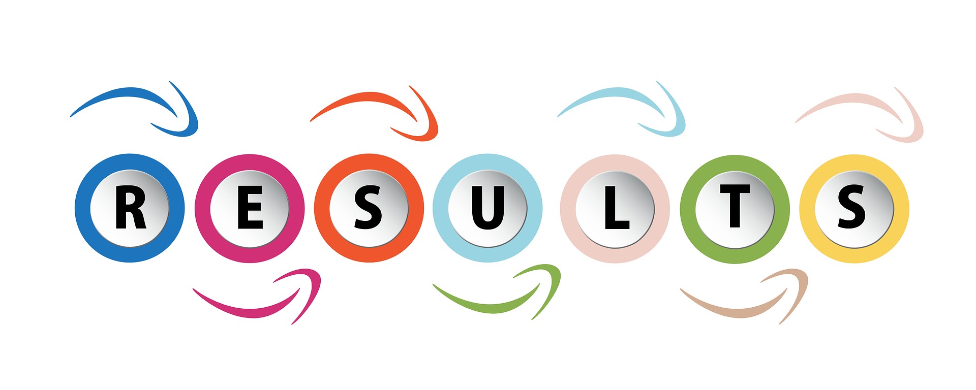 Results - DEIA s.r.o. - DEIA Consulting