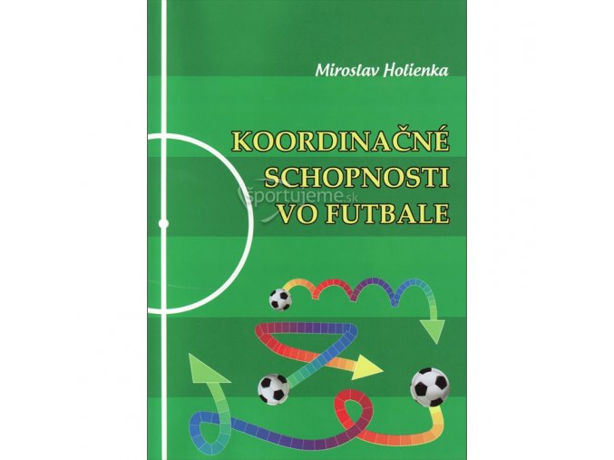 Koordinačné schopnosti vo futbale