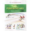 Pohybove hry Teória a didaktika