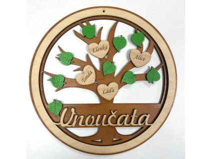 Originální dárek pro babičku a dědu