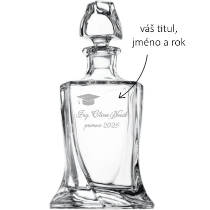 Snímek obrazovky 2025 02 10 215329