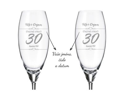 Sklenice na šampaňské k výročí ŠŤASTNÉ VÝROČÍ