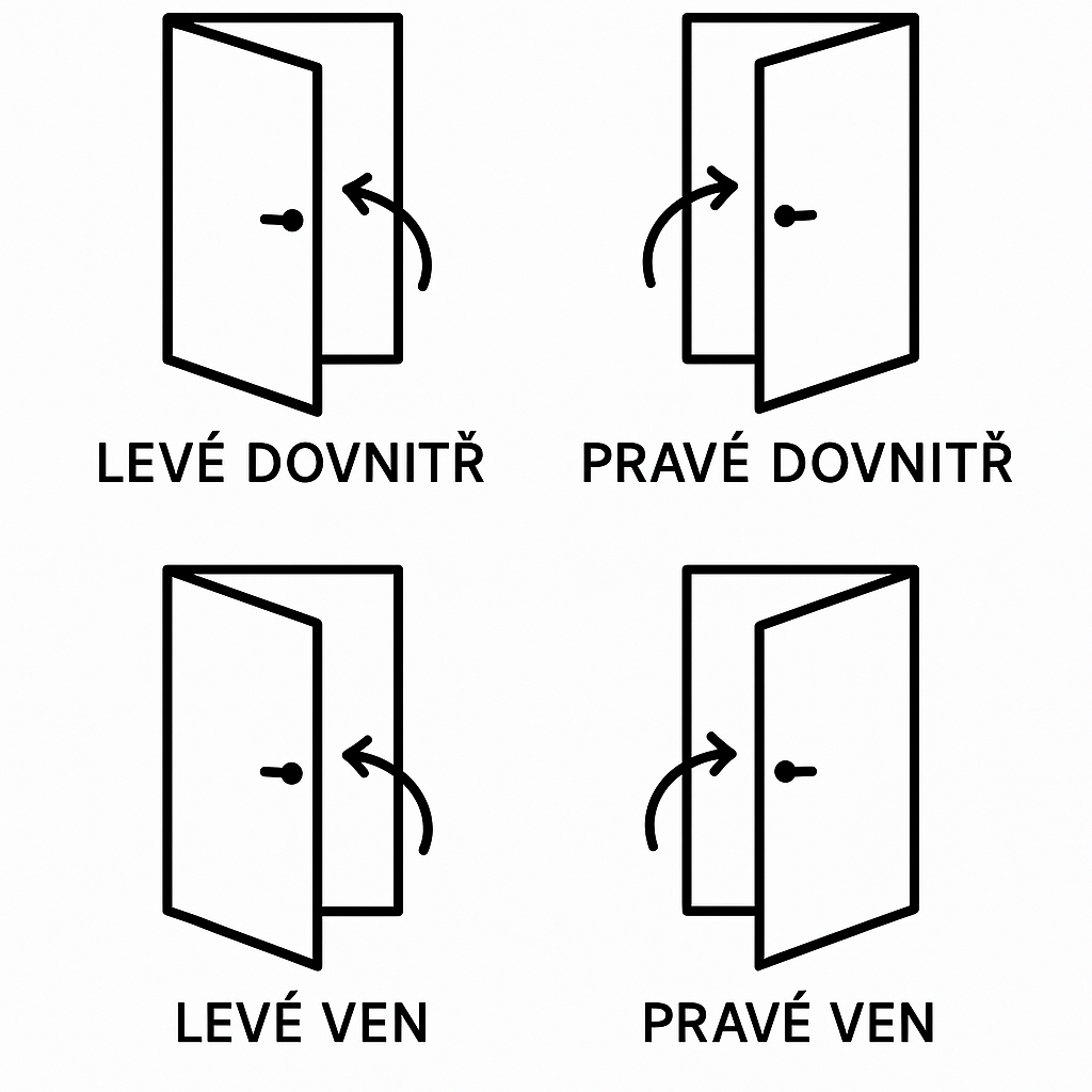 otevirani