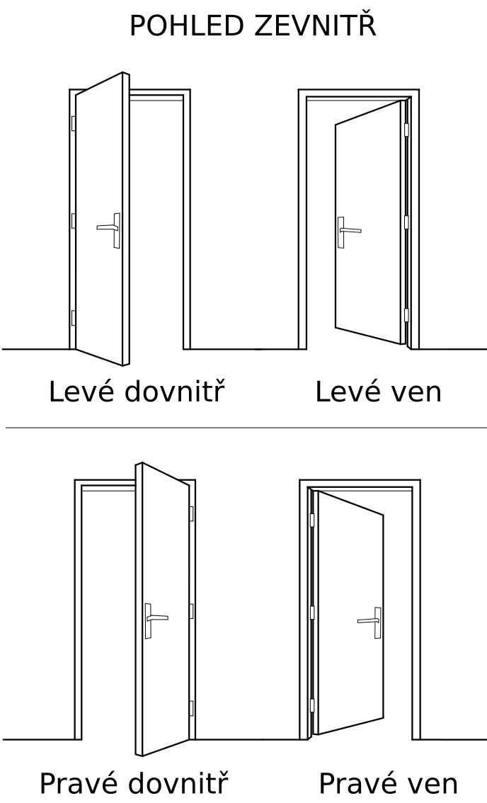 smer-otevirani-dveri