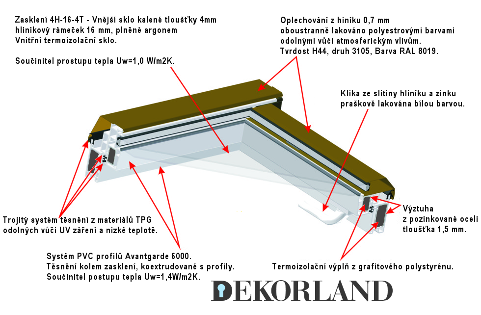 skylight_okno_6_hneda_ram