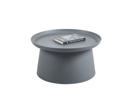 onnedl5neylzosn5sqll