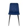 Zamatová jedálenská stolička Karo modrá 1